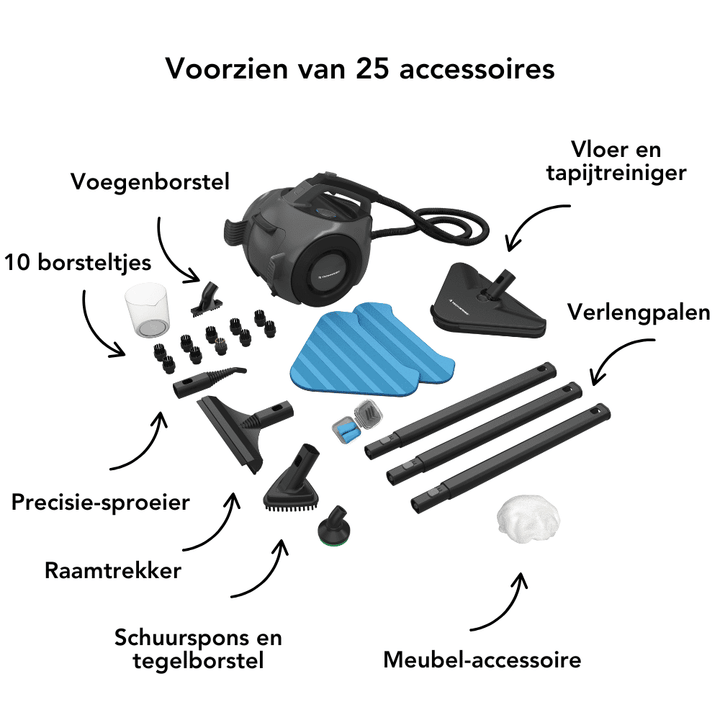 TS2 Performance Steam Cleaner